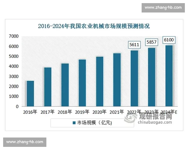 以记录认证为核心探索数字化转型中的信任机制与技术应用发展